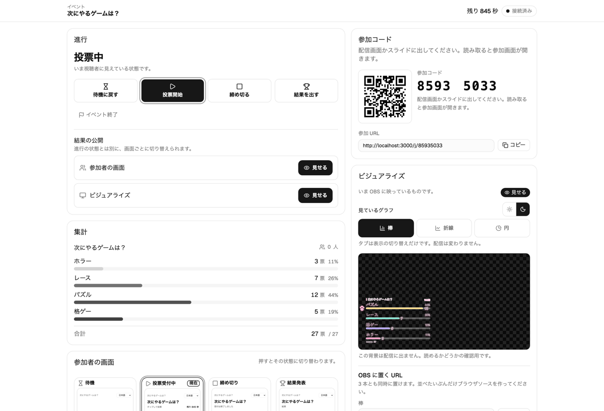 Livote のコンソール画面。進行の切り替えボタン、集計、参加用 QR コード、配信に出る絵のプレビューが並んでいる